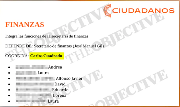 Ciudadanos condenado a pagar 45.000 euros a su ex ’número dos’ por despido improcedente