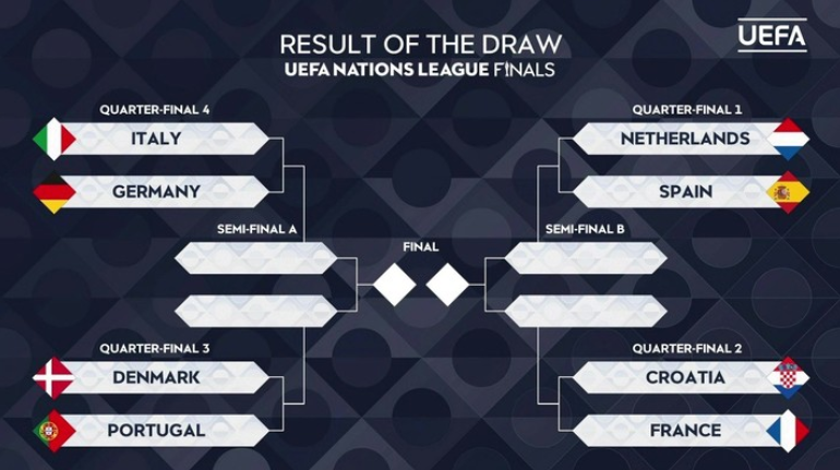 Países Bajos, el rival en cuartos de final de la Nations League