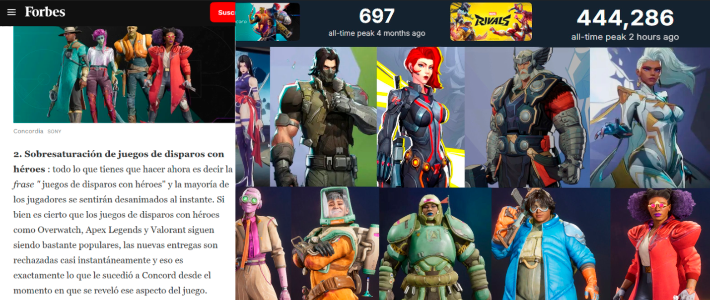 Marvel Rivals: el juego que destierra la basura «Woke»