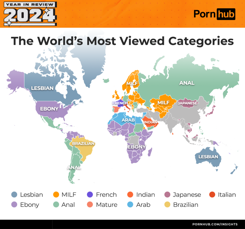 Insights Pornhub 2024: Xpain is different (again)