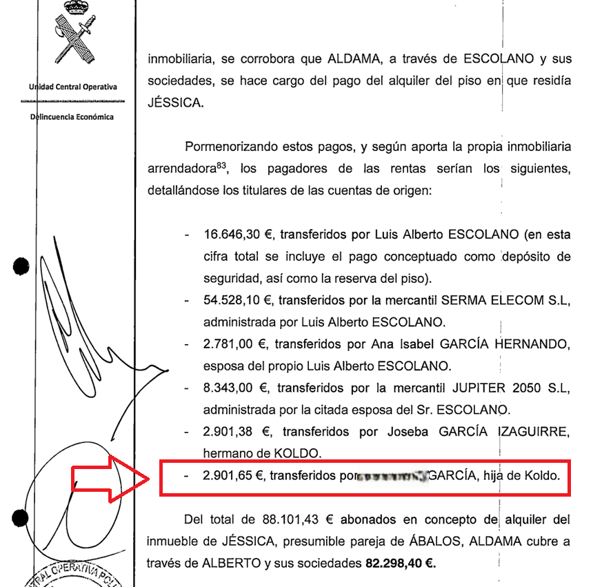 La trama de los hidrocarburos usaba la cuenta bancaria de la hija menor de Koldo para pagar el piso de la novia de Ábalos 