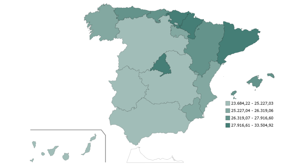 ¿Cómo ha evolucionado el salario en España?