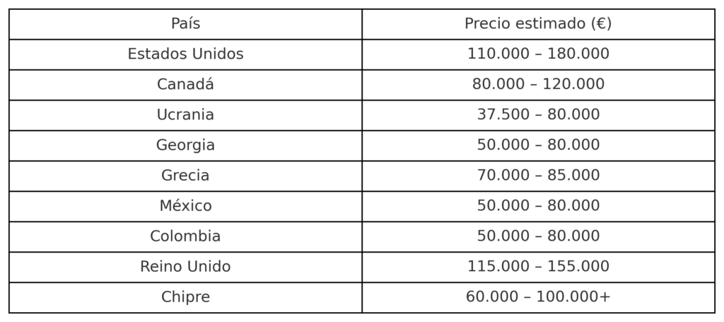 El Gobierno desampara a 500 niños nacidos por gestación subrogada