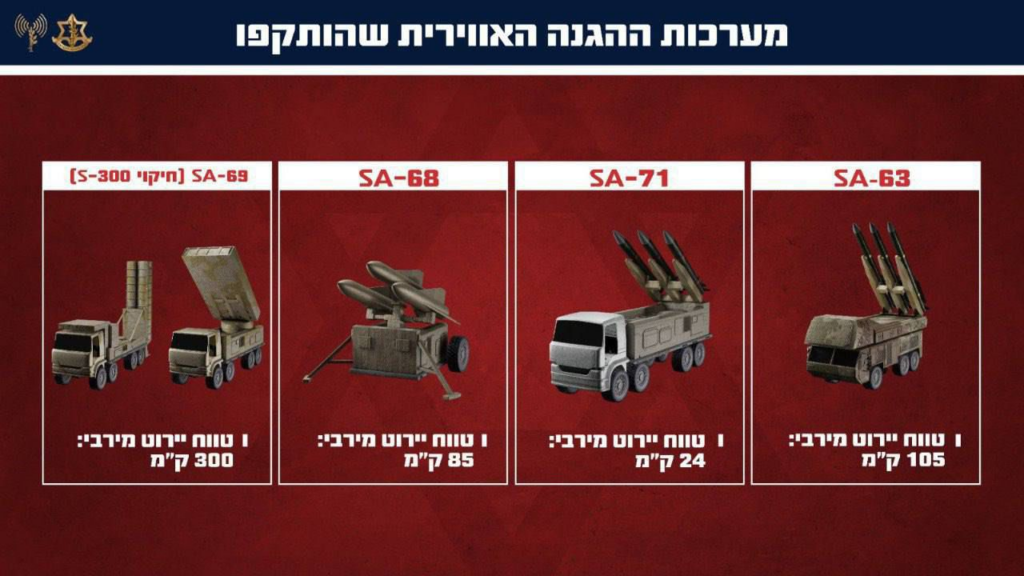 Tensión en Irán: su poder militar y amenaza nuclear